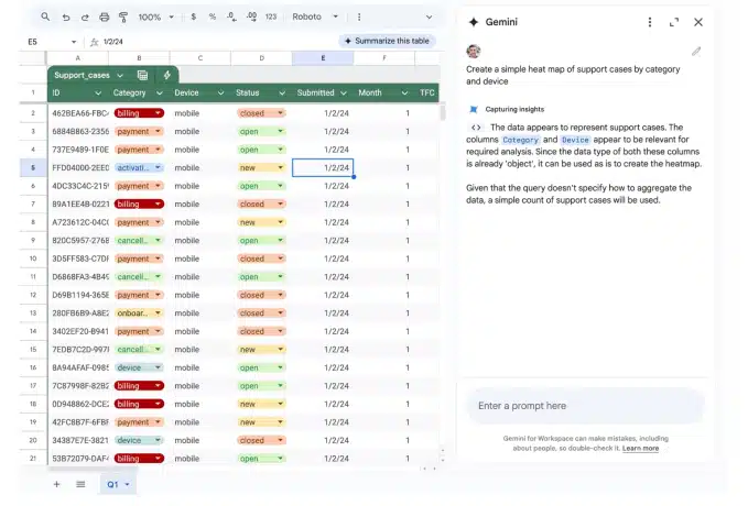 Google Sheets Revoluciona Análise de Dados com Google Sheets Gemini